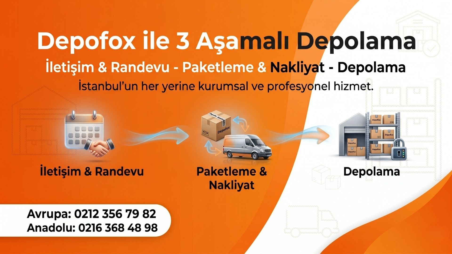 Göztepe Eşya Depolama - Depofox